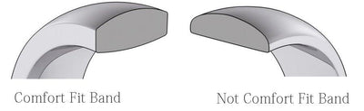 Black Wedding Ring - Black Tungsten Ring - Tungsten Carbide Ring - Black Ring