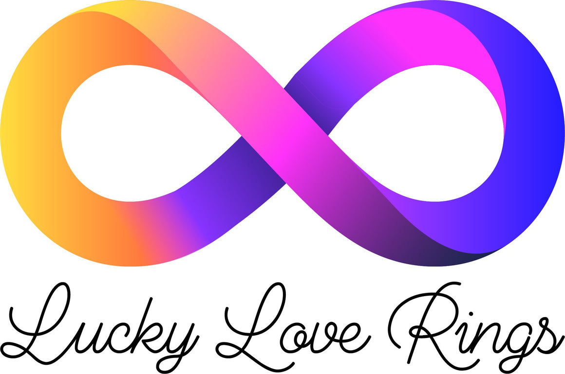 Custom Orders & Exchange Fee